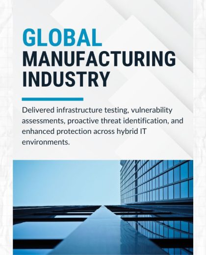 Global Manufacturing Industry