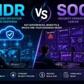 MDR vs SOC cybersecurity monitoring comparison