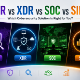 MDR vs XDR vs SOC vs SIEM cybersecurity comparison infographic