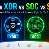 MDR vs XDR vs SOC vs SIEM cybersecurity solutions comparison