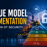 Industrial OT cybersecurity illustration showing Purdue Model implementation for modern OT security architecture and network protection.