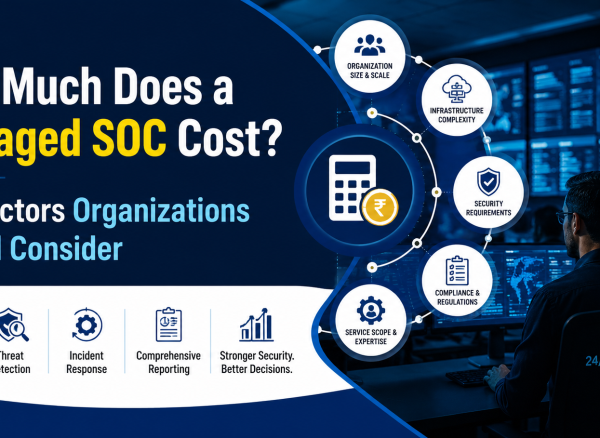 Managed SOC cost factors with SOC analyst monitoring cybersecurity operations.
