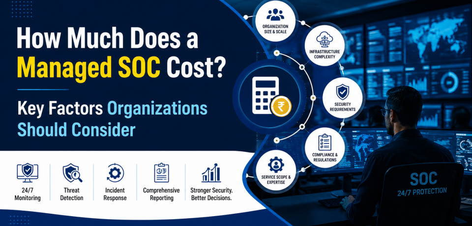 Managed SOC cost factors with SOC analyst monitoring cybersecurity operations.