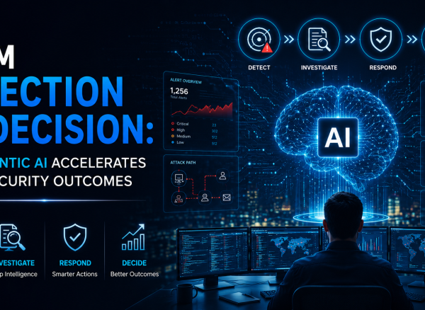 From Detection to Decision: How Agentic AI Accelerates Cybersecurity Outcomes Agentic AI in cybersecurity dashboard showing AI-powered threat detection, automated investigation, and intelligent incident response in a modern Security Operations Center (SOC).