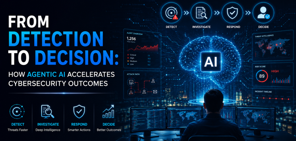 Agentic AI in cybersecurity dashboard showing AI-powered threat detection, automated investigation, and intelligent incident response in a modern Security Operations Center (SOC).